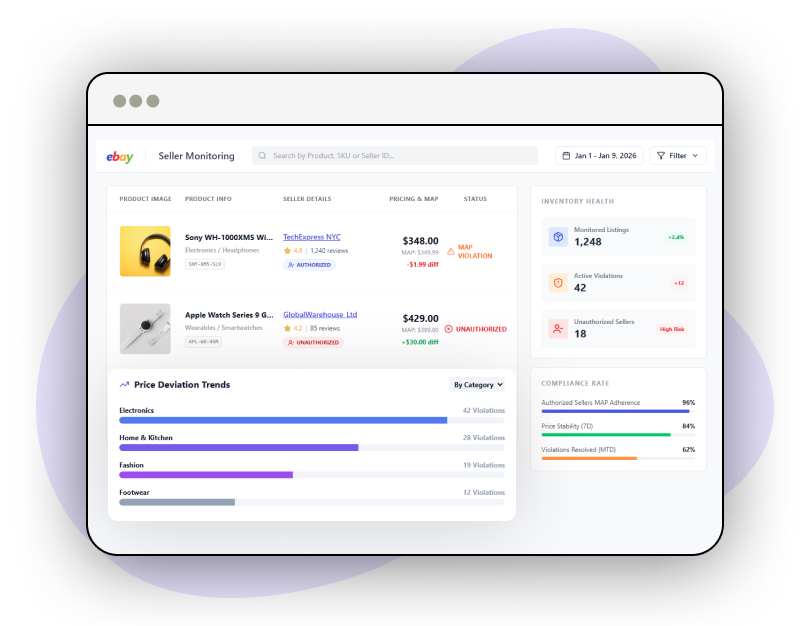 Marketing-Intelligence